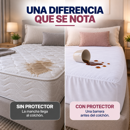 Protector De Colchón Antifluido