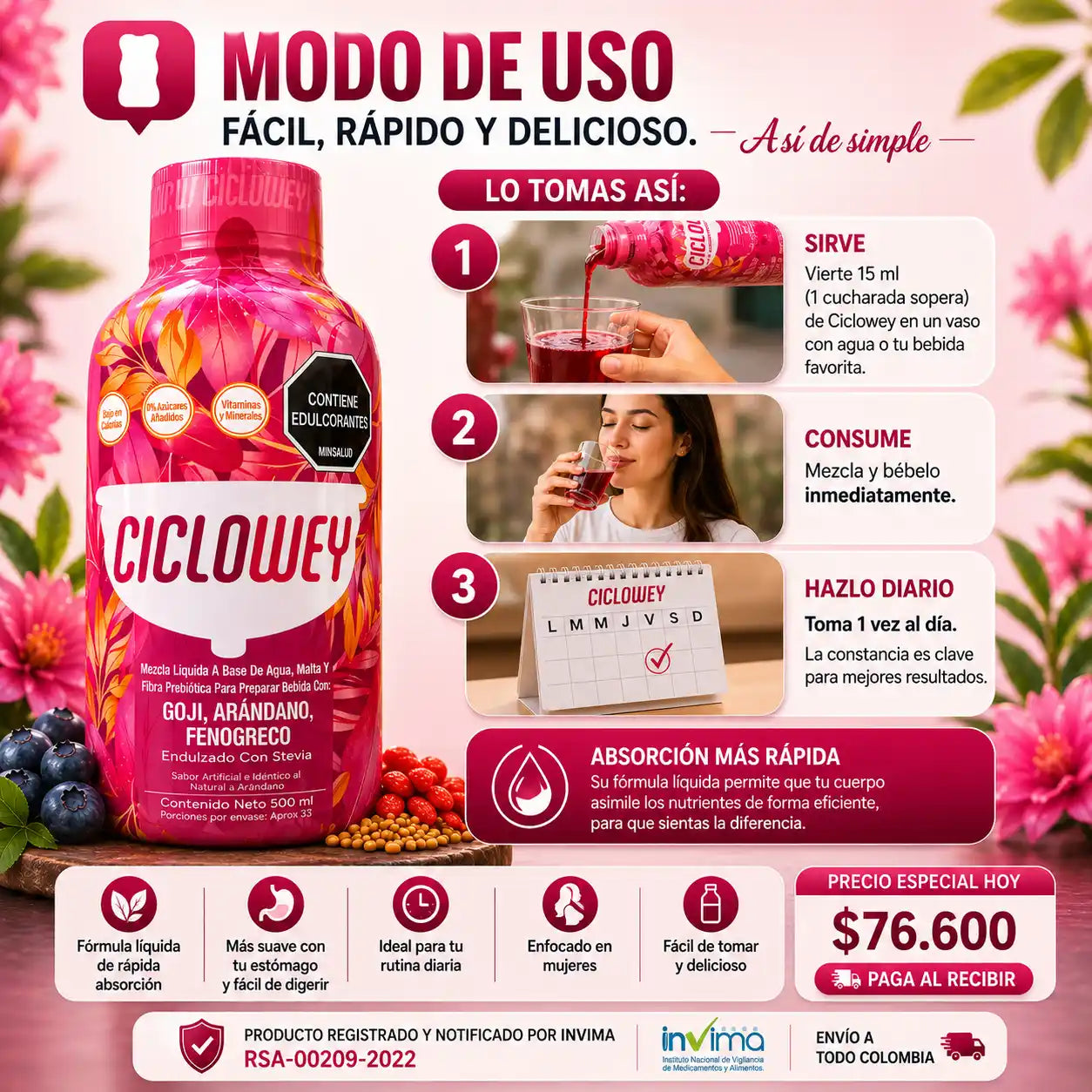 CICLOWEY - BIENESTAR FEMENINO