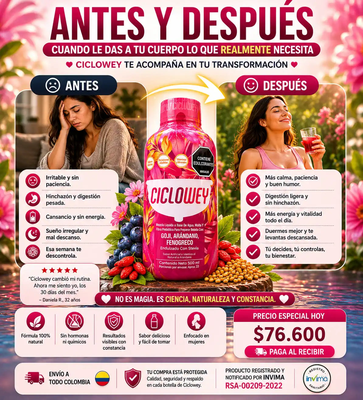 CICLOWEY - BIENESTAR FEMENINO