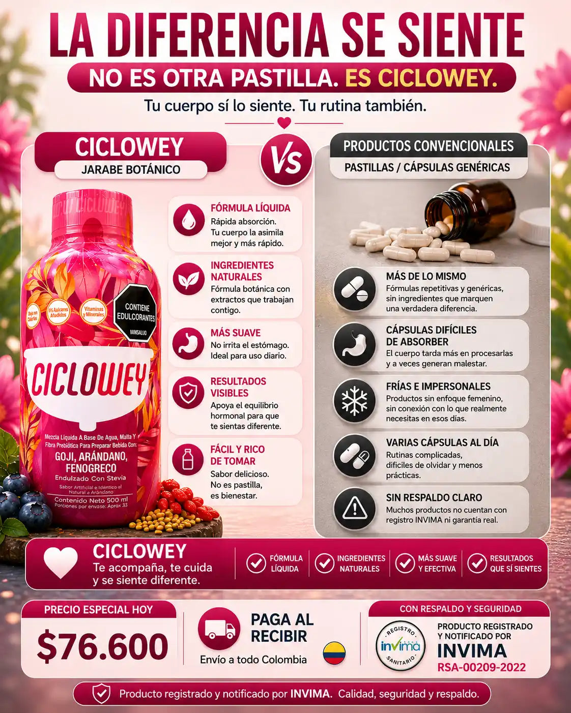CICLOWEY - BIENESTAR FEMENINO