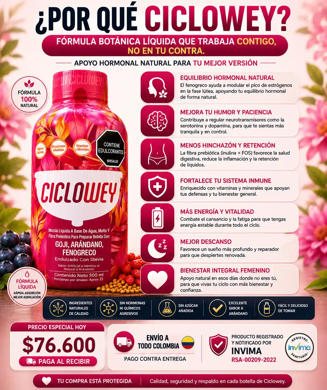 CICLOWEY - BIENESTAR FEMENINO