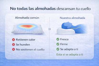 Soporte Cervical Memory Gel