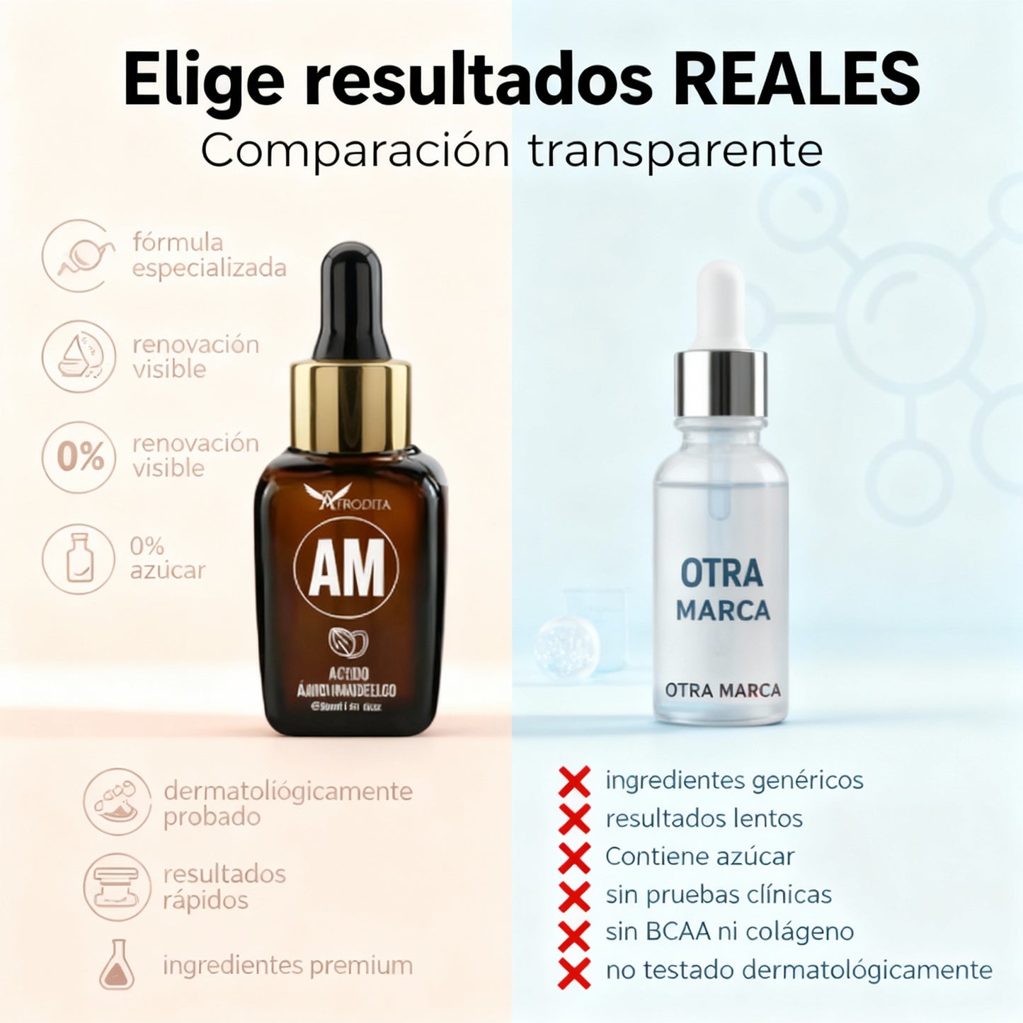 LUMÉLIA™- Renueva e ilumina tu piel sin irritación